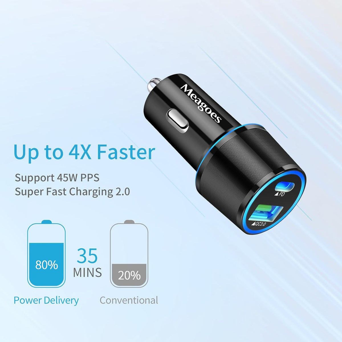 67.5W Car Charger USB C Super Fast Charging for Iphone 17/Samsung Android