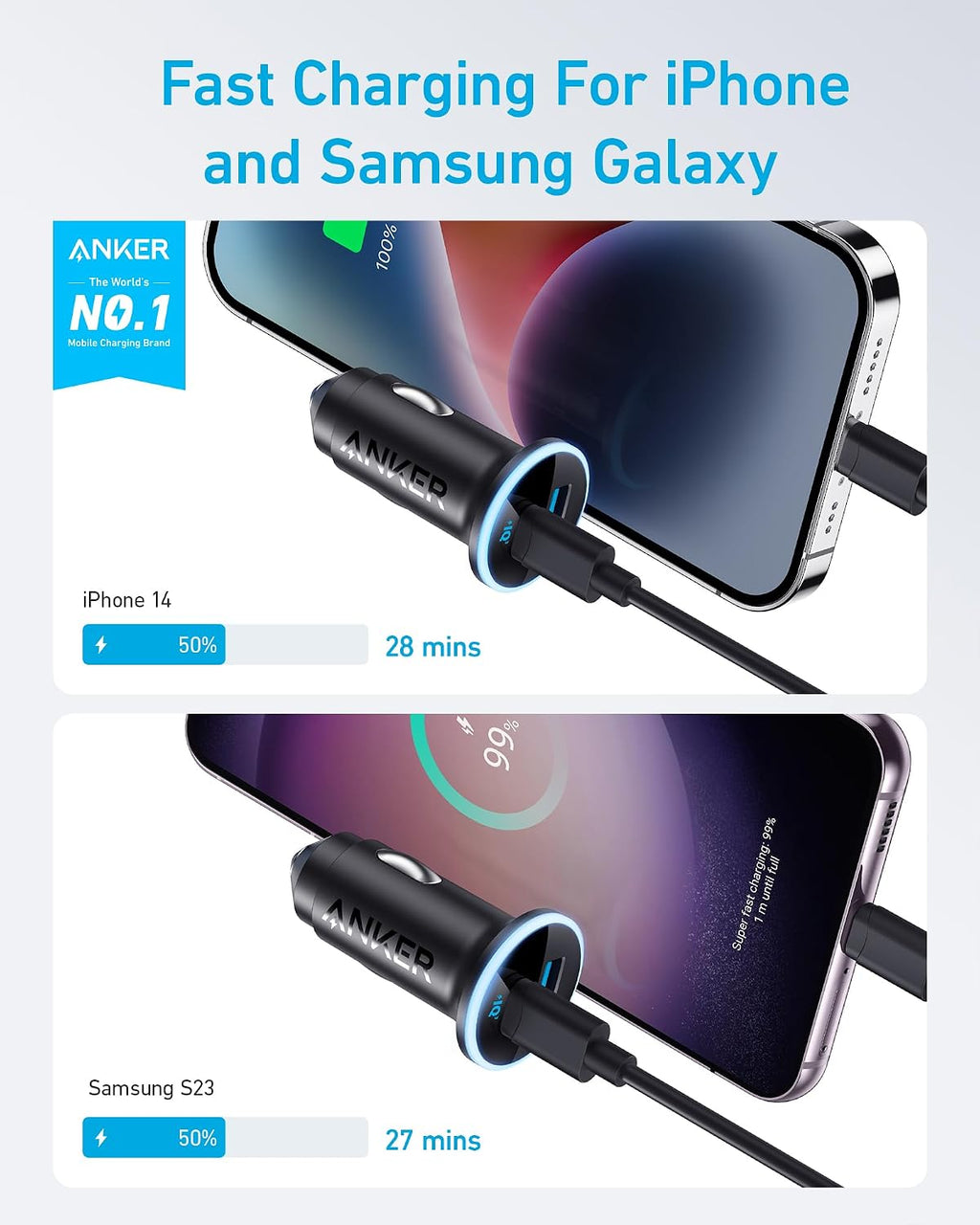 Anker 323 52.5W USB C Car Charger with 30W Poweriq 3.0 Fast Charging | Cigarette Lighter Adapter, for Iphone 17 / 16 / 15 / 14 / 13 / 12 Series, Galaxy S25 / S24, Pixel, and More