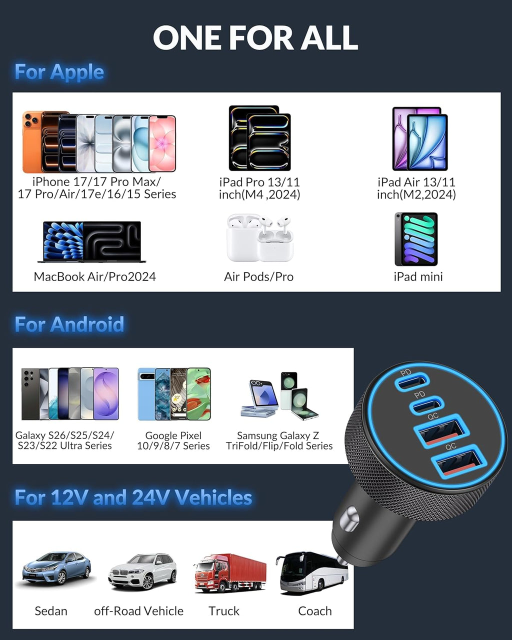 2 Pack Car Charger USB C, 4 in 1 90W Fast Charging 4-Port Car Phone Charger | Dual 45W USB C & USB A, Cargador Carro Lighter Adapter, for Iphone 17 16 15 14 13 12 Pro Max, Ipad, Galaxy, Tablet, Android