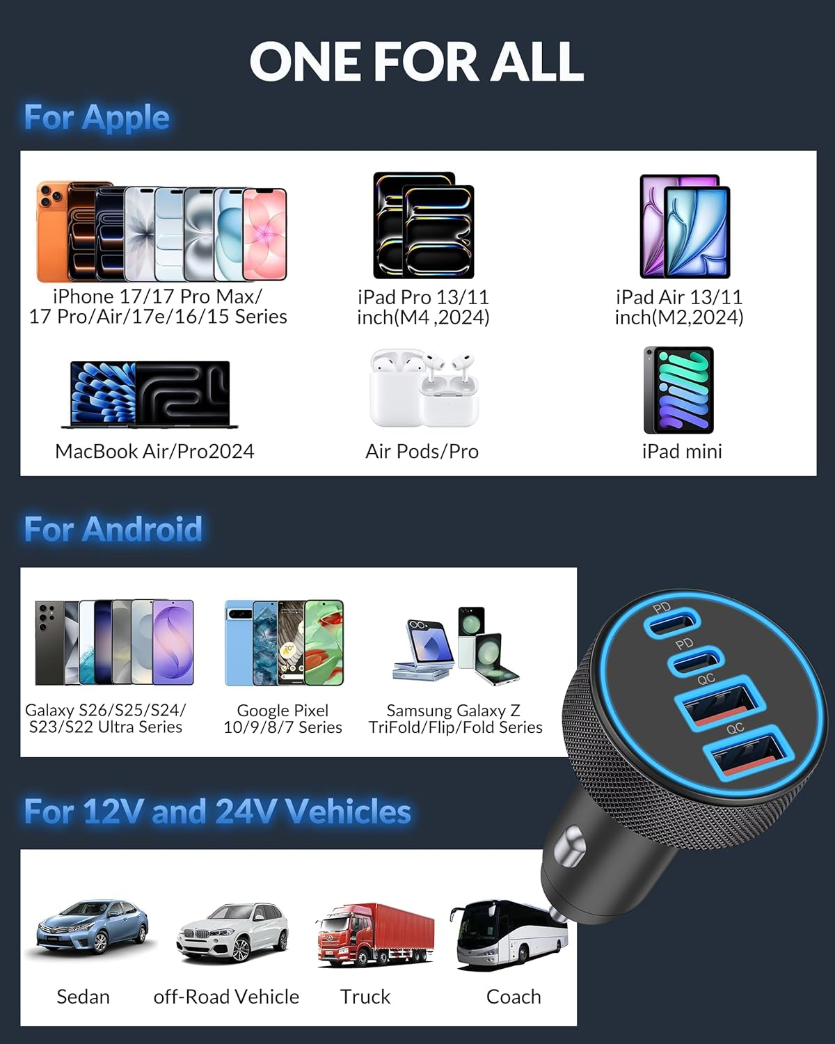 2 Pack Car Charger USB C, 4 in 1 90W Fast Charging 4-Port Car Phone Charger | Dual 45W USB C & USB A, Cargador Carro Lighter Adapter, for Iphone 17 16 15 14 13 12 Pro Max, Ipad, Galaxy, Tablet, Android