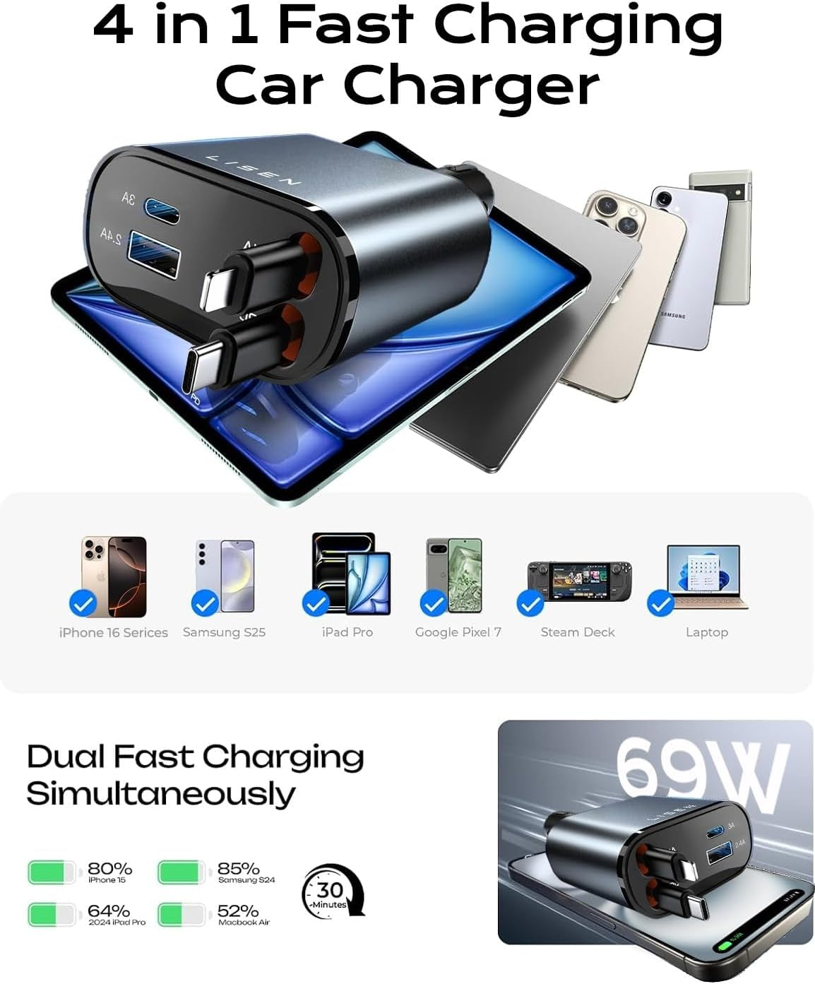 Retractable Car Charger 4 in 1 for Cars, 69W Retractable USB C Car Charger with 31.5In Cable, Fast Charging for Iphone 17 16 15 14 13 12 Pro Max Plus, Compact Cars Accessories for Daily Driving