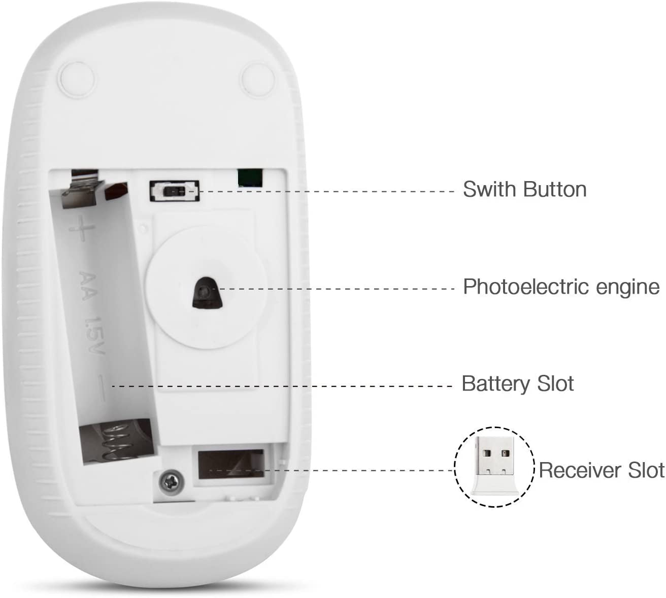 Wireless Mouse, 2.4G Slim Computer Laptop Mouse, White and Gold | Portable Mouse, Plug & Play USB Nano Receiver, Quiet Silent Optical Mice for Notebook, PC, Laptop, Computer, Windows, Mac
