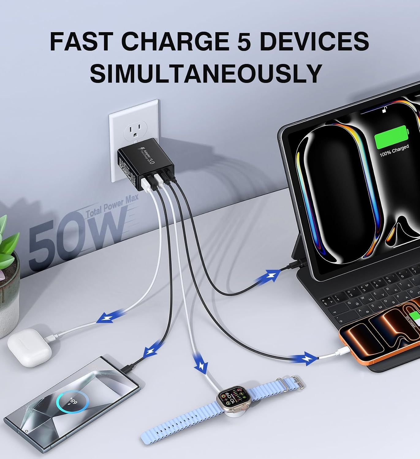 [2-Pack] USB C Wall Charger, 50W USB C Charger Block 5-Port PD Fast Charging Blocks,2Usb C+3USB a Multiport Plug,Type C Power Adapter Brick Cube for Iphone 17/16/15/14/13/Pro,Samsung,For Switch（Black）