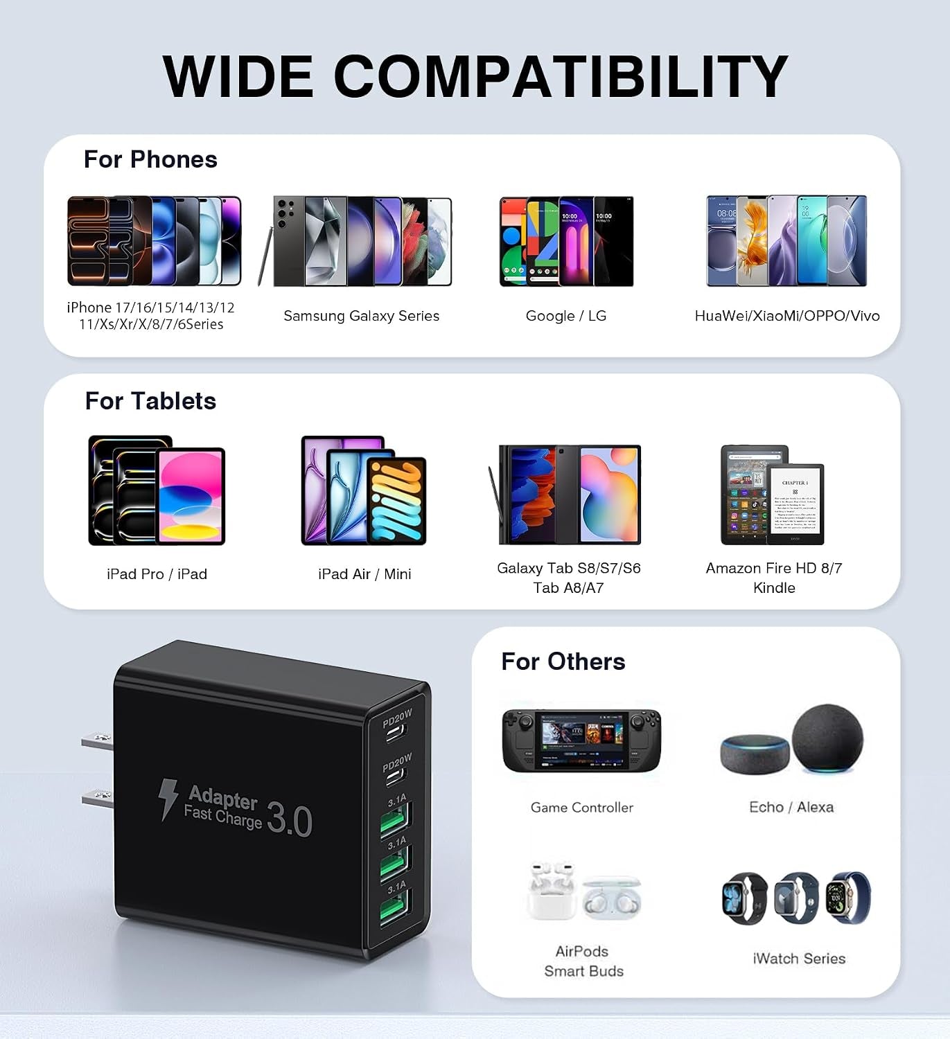 [2-Pack] USB C Wall Charger, 50W USB C Charger Block 5-Port PD Fast Charging Blocks,2Usb C+3USB a Multiport Plug,Type C Power Adapter Brick Cube for Iphone 17/16/15/14/13/Pro,Samsung,For Switch（Black）