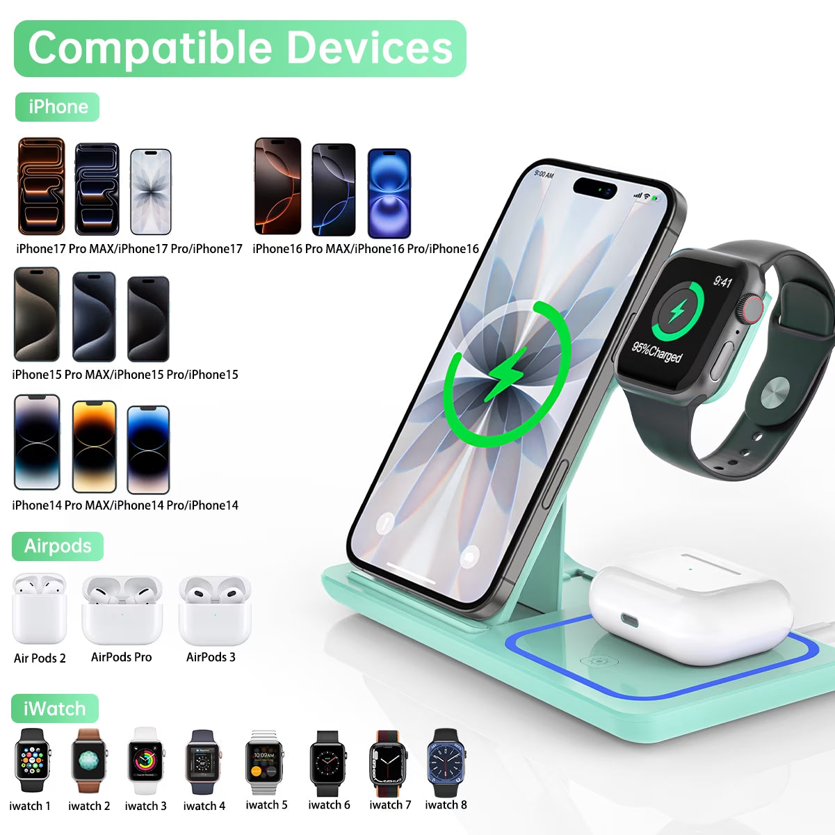 Wireless Charger, 18W 3 in 1 Wireless Charging Station for Iphone 17 16E 15 14 13 12 Pro, Fast Charger Stand for Iwatch SE 9-11 6-8 2-5, Airpods 4/3/2/Pro, Samsung Galaxy Seires (Green)