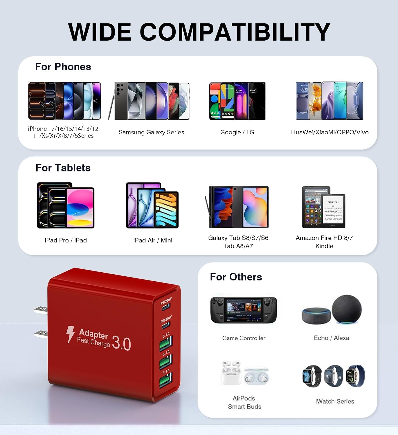 USB C Wall Charger Block, 2Pack 50W USB C Charger 5-Port PD Fast Charging Blocks,Qc 3.0 USB a Multiport Plug,Type C Power Adapter Brick Cube for Iphone 17/16/15/14/13/Pro,Samsung,For Switch/Pixel（Red）
